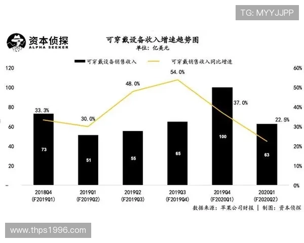 探索PA集团网站的最新设计趋势与技术创新,打造符合时代需求的企业数字门户 探索PA集团网站的最新设计趋势与技术创新,打造符合时代需求的企业数字门户