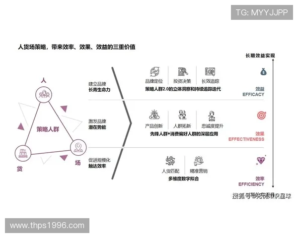 深入分析PA视讯大厅的用户体验与优势所在 深入分析PA视讯大厅的用户体验与优势所在