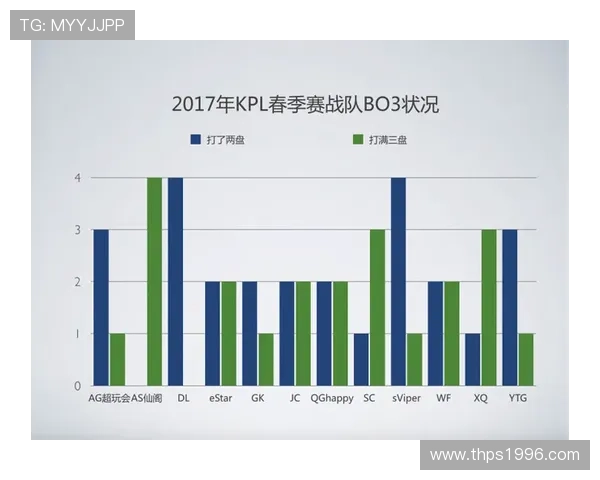 在AG体育运动首页如何安全进行体育博彩，保障个人资金安全的实用技巧