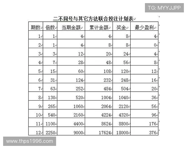 乐鱼百家乐新手入门指南全面解析游戏规则与最佳投注策略 乐鱼百家乐新手入门指南全面解析游戏规则与最佳投注策略