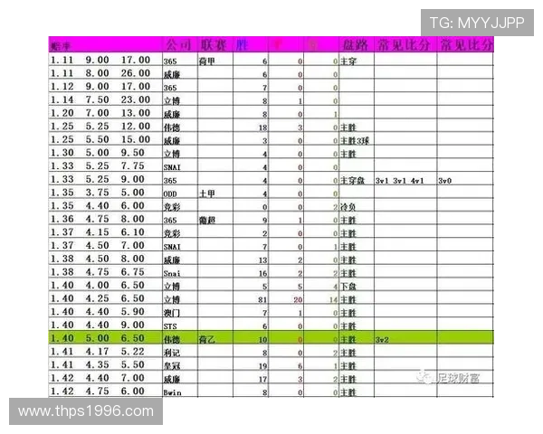 如何理解澳门百家乐赔率差异,选择最有利的投注方案实现盈利 如何理解澳门百家乐赔率差异,选择最有利的投注方案实现盈利