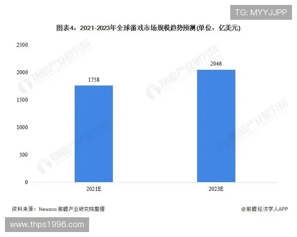 亚游ag正规地址2026最新官方入口指南保障账号安全与游戏体验优化 亚游ag正规地址2026最新官方入口指南保障账号安全与游戏体验优化