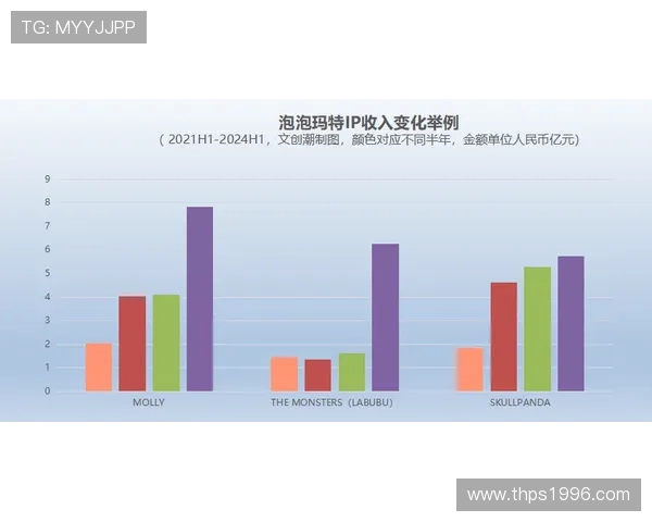 三亿体育真人游戏全面解析如何在平台上实现高效盈利与稳定收益的方法 三亿体育真人游戏全面解析如何在平台上实现高效盈利与稳定收益的方法